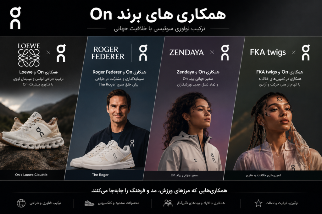همکاری برند On