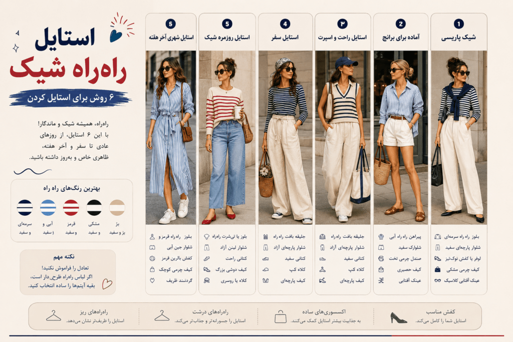 استایل راهراه