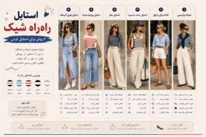 استایل راه‌راه